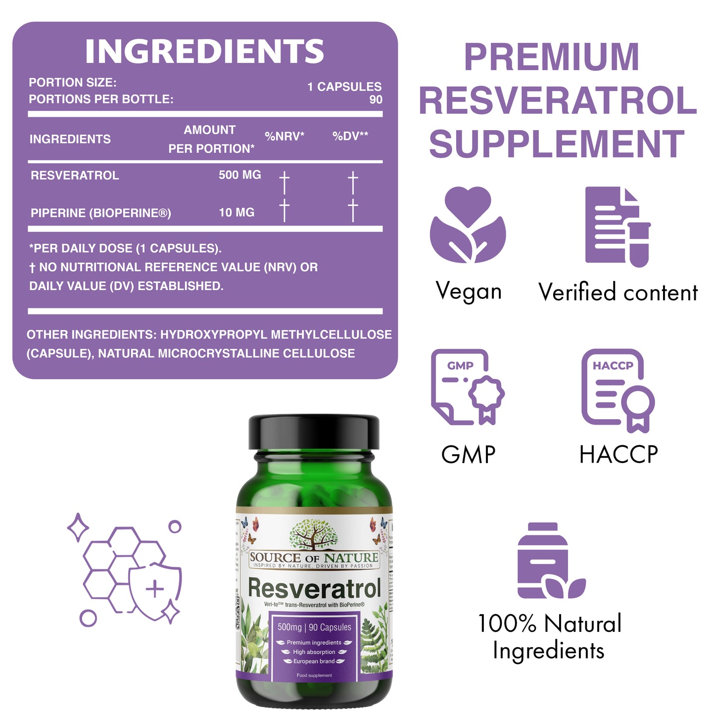 Resveratrol 500mg | 90 Capsules | 3-Month Supply