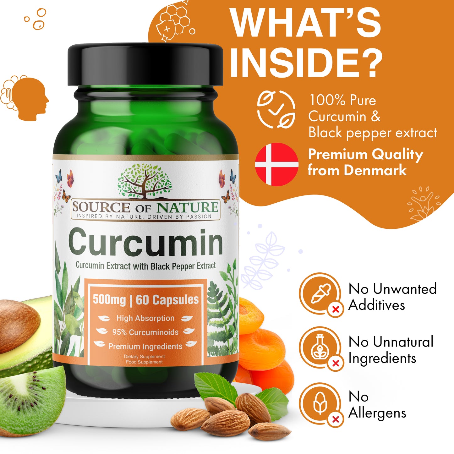 Curcumin 500mg | 60 Capsules | 2-Month Supply
