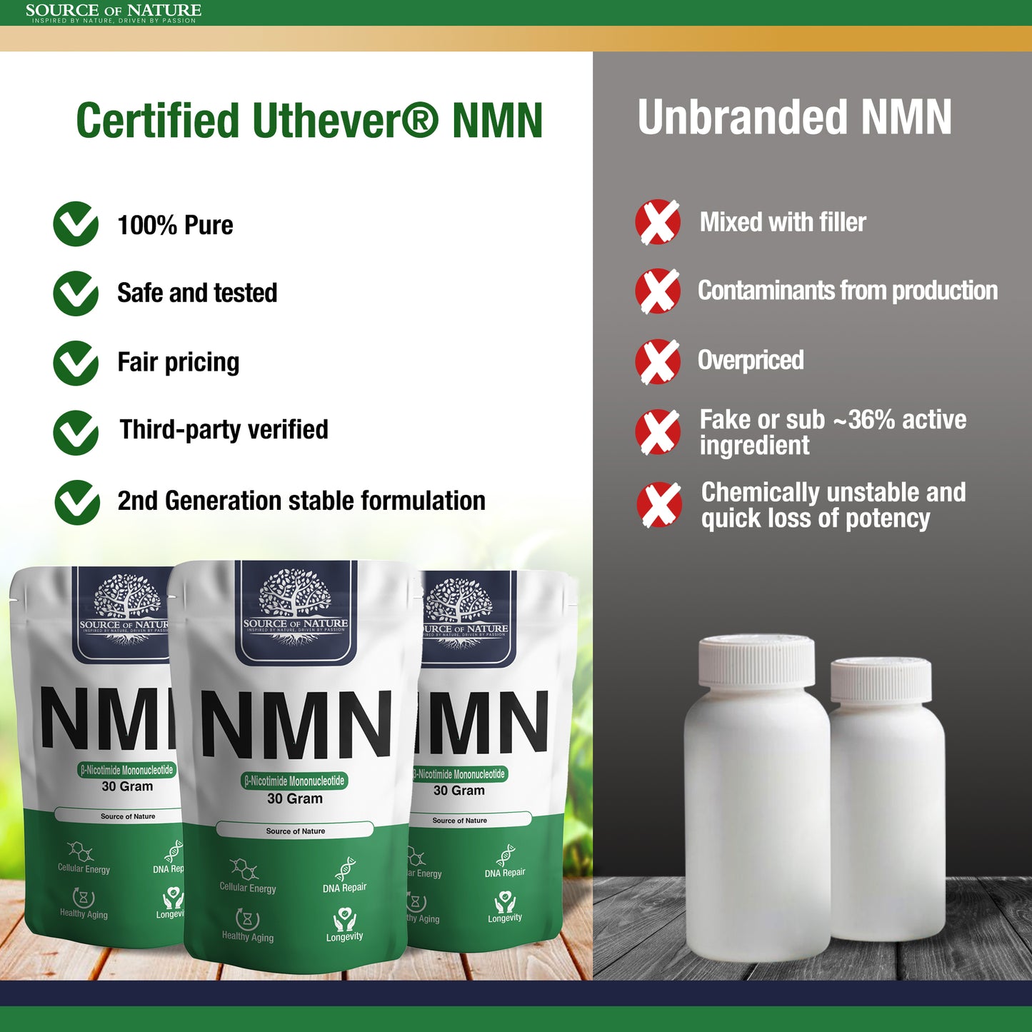 β-Nicotinamide-Mononucleotide (Uthever® 2. Gen NMN)