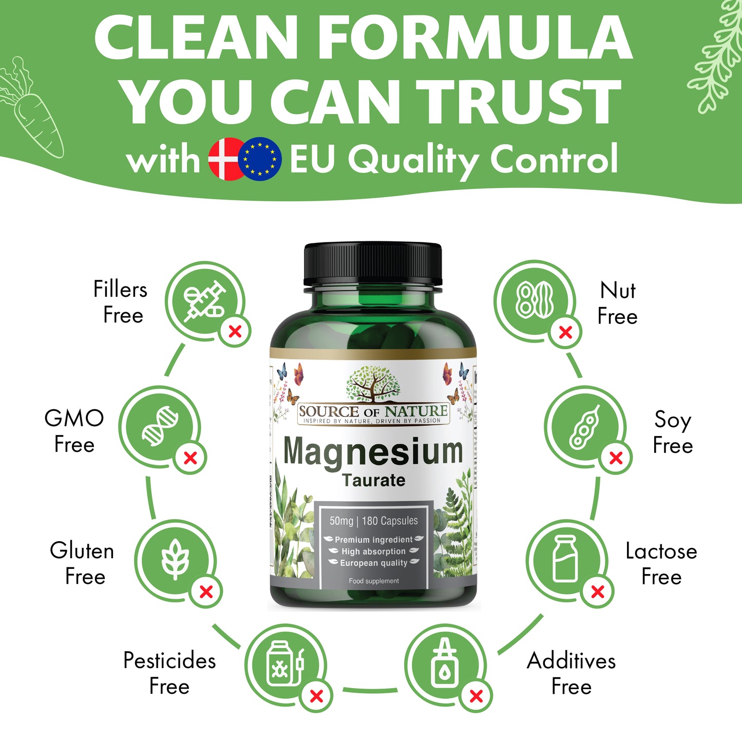 Magnesium Taurate 625mg | 180 Capsules | 3-Month Supply