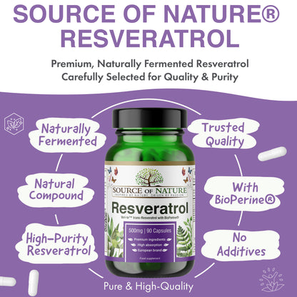 Resveratrol 500mg | 90 Capsules | 3-Month Supply