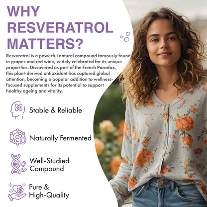 Resveratrol 500mg | 90 Capsules | 3-Month Supply