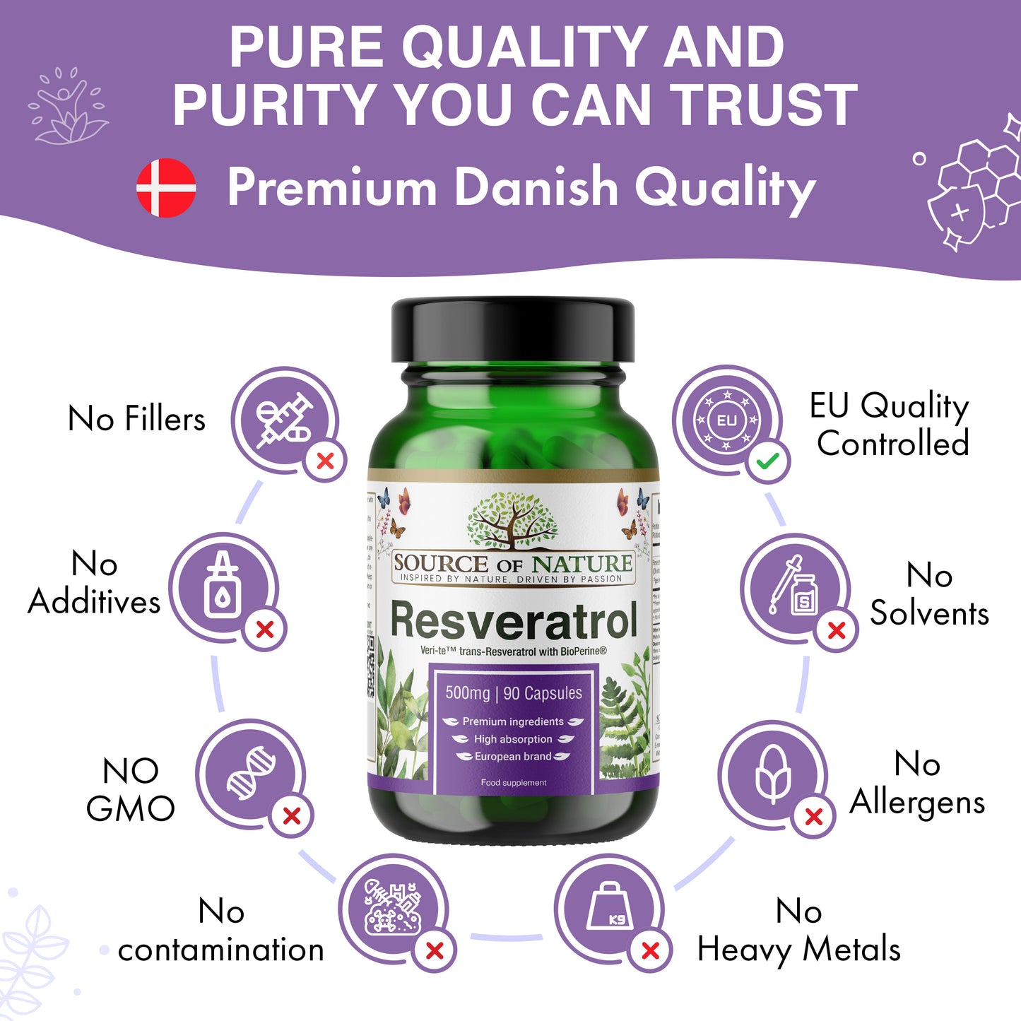 Resveratrol 500mg | 90 Capsules | 3-Month Supply