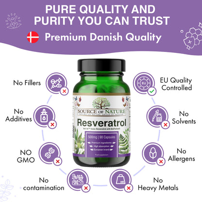 Resveratrol 500mg | 90 Capsules | 3-Month Supply