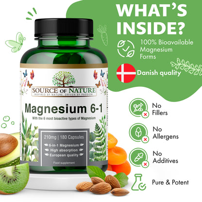 6-in-1 Magnesium 420mg | 180 Capsules | 3-Month Supply
