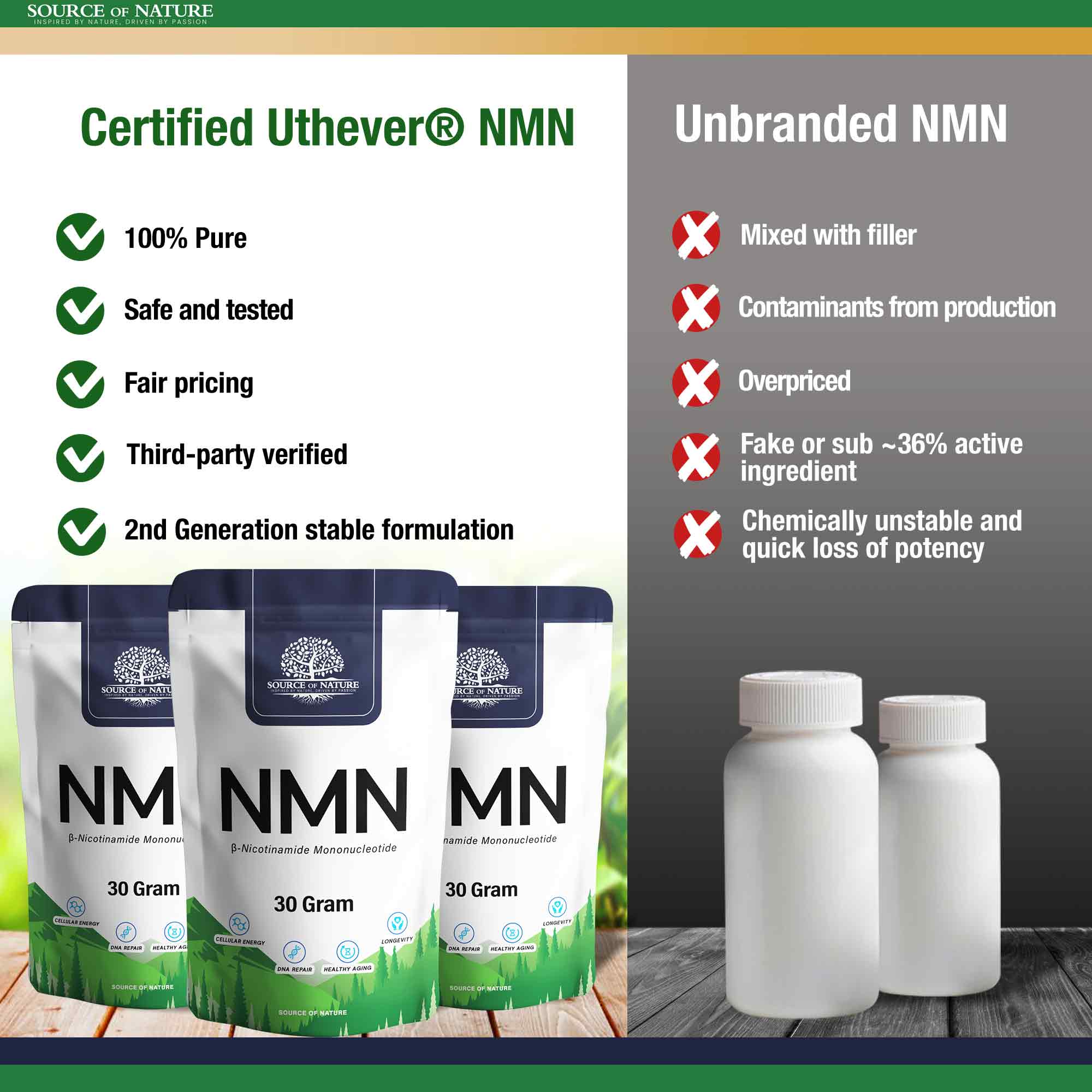 β-Nicotinamide-Mononucleotide 30 Gram (Uthever® 2. Gen NMN)