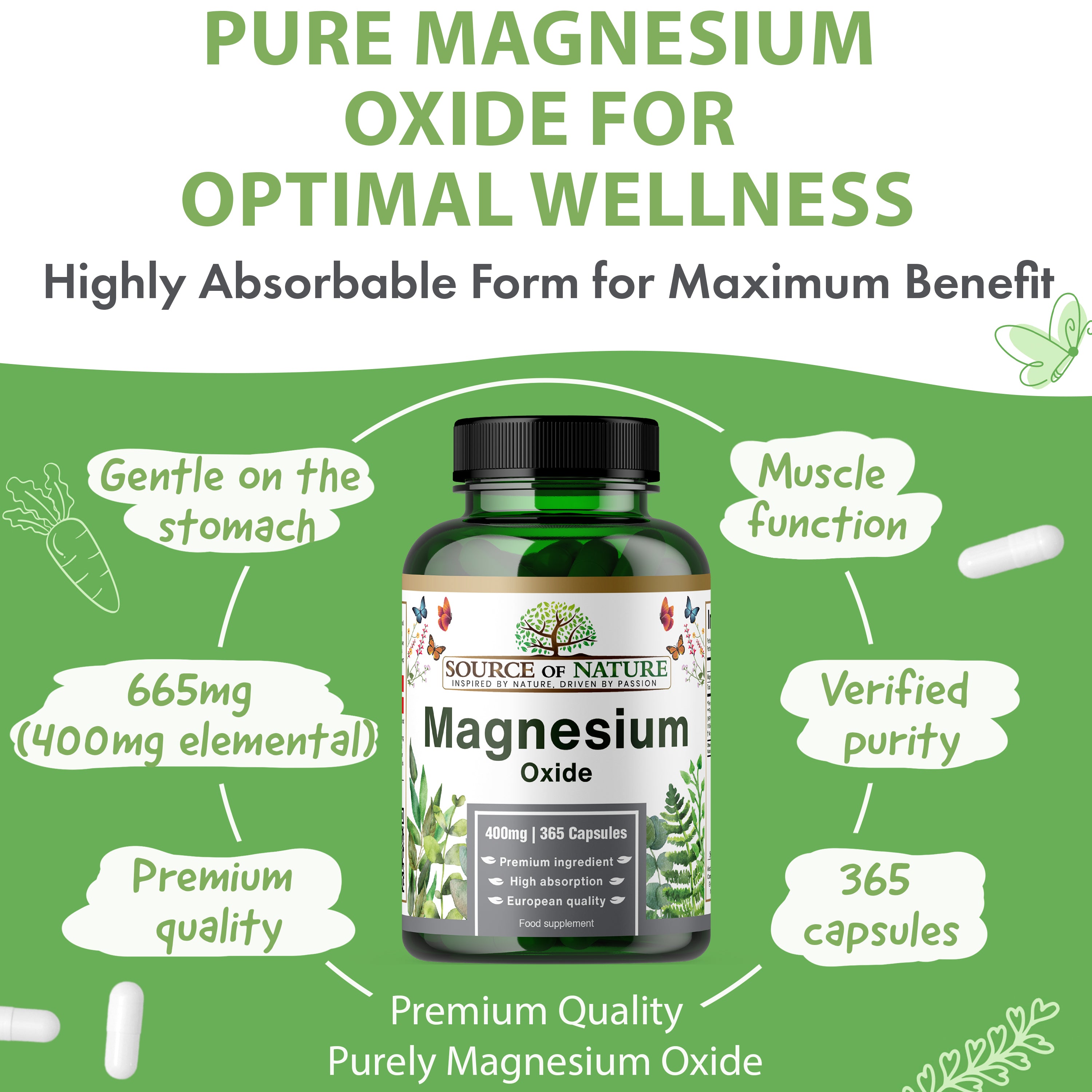 Magnesium Oxide 665mg | 365 Capsules | 12-Month Supply