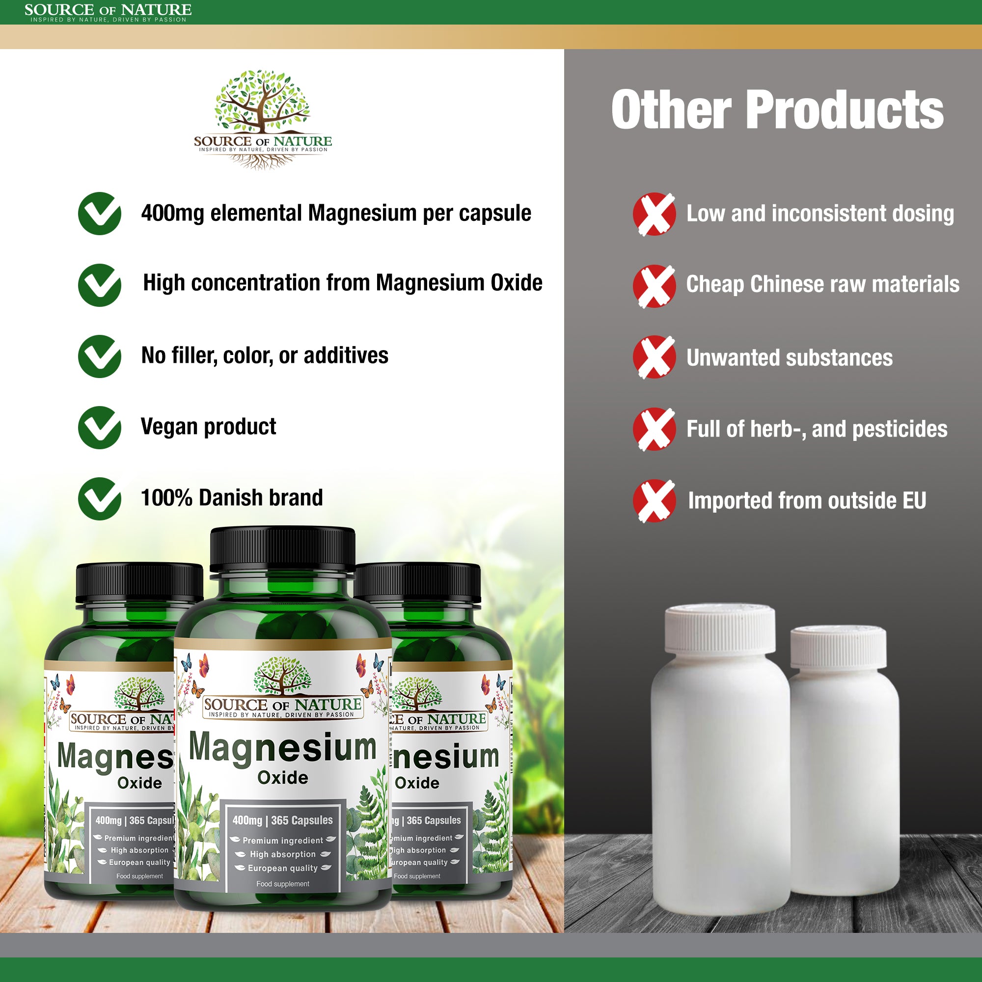 Magnesium Oxide 665mg | 365 Capsules | 12-Month Supply