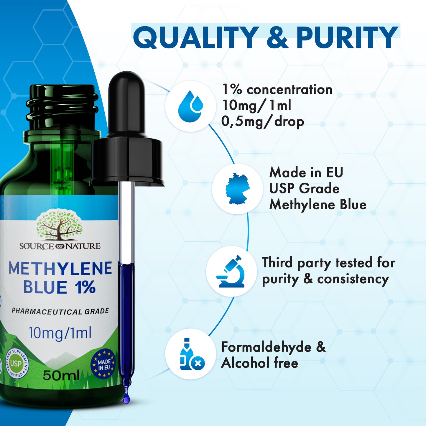 1% Methylene Blue | 50ml Dropper Bottle | Pharmaceutical Grade USP