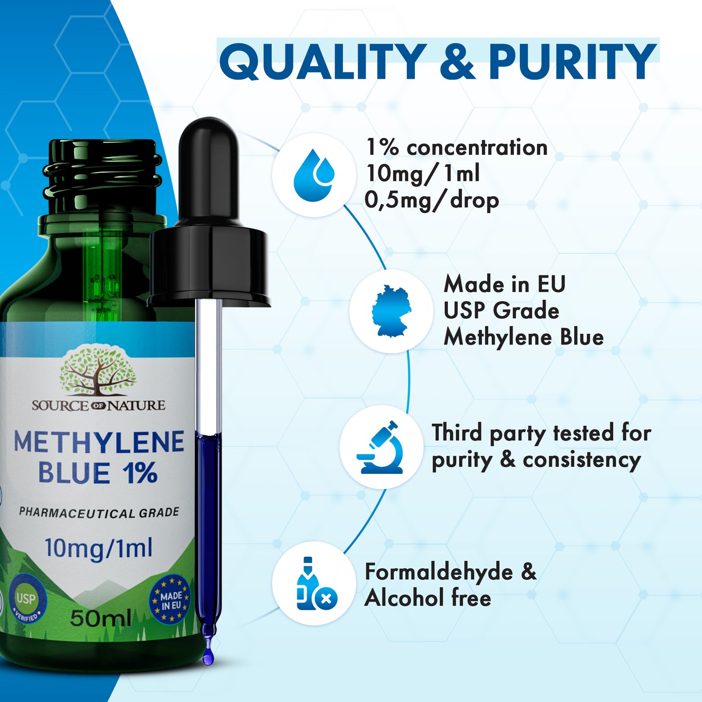 1% Methylene Blue | 50ml Dropper Bottle | Pharmaceutical Grade USP