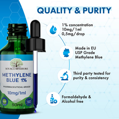 1% Methylene Blue | 50ml Dropper Bottle | Pharmaceutical Grade USP