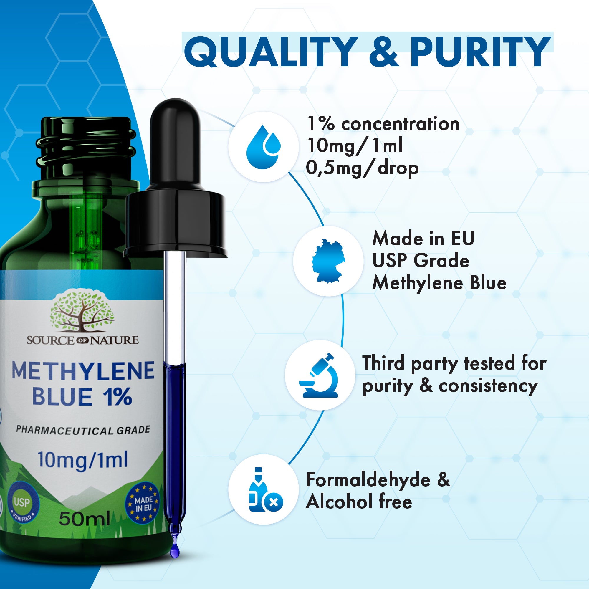1% Methylene Blue | 50ml Dropper Bottle | Pharmaceutical Grade USP
