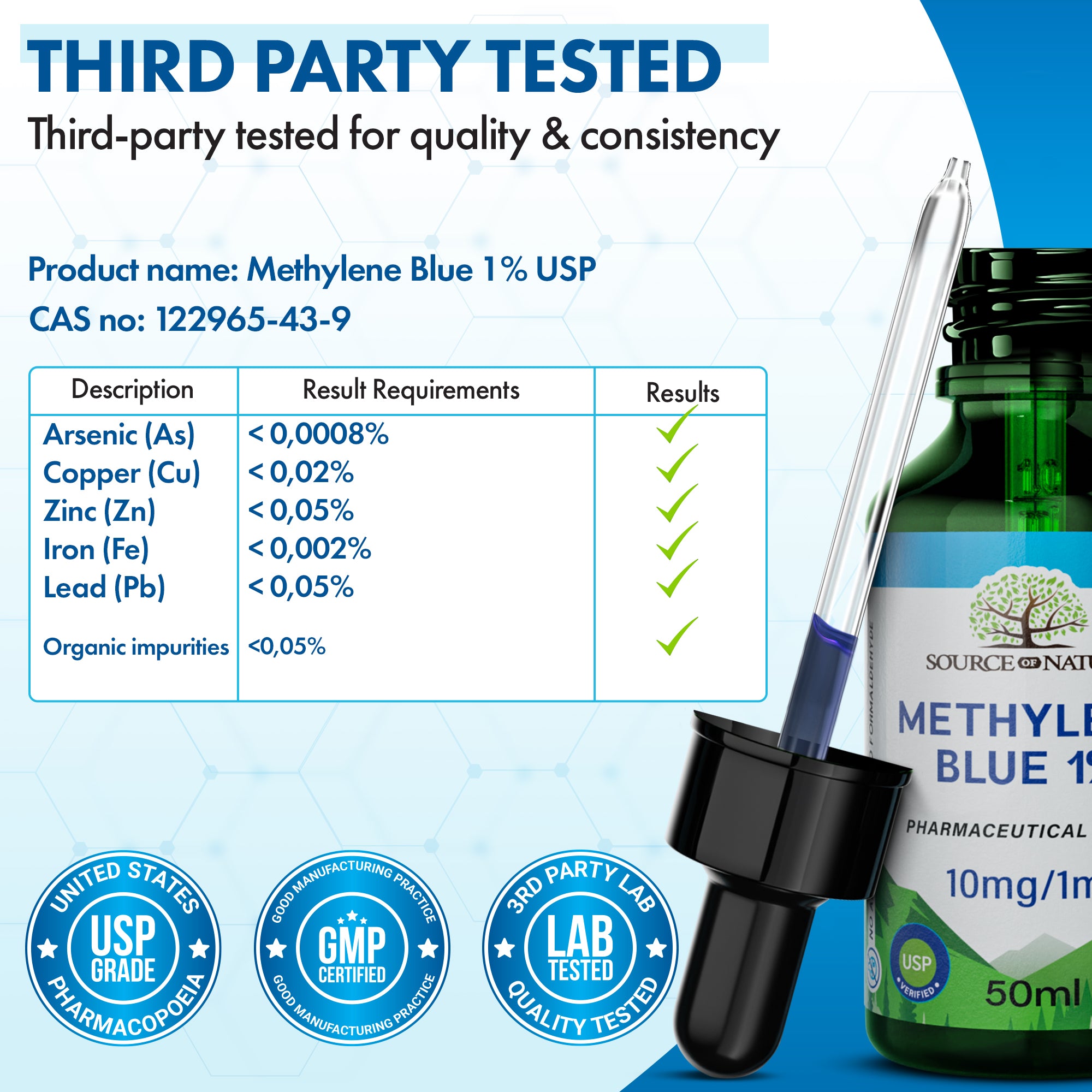 1% Methylene Blue | 50ml Dropper Bottle | Pharmaceutical Grade USP
