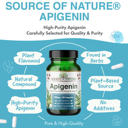 200mg Apigenin | 120 Capsules | 4-Month Supply