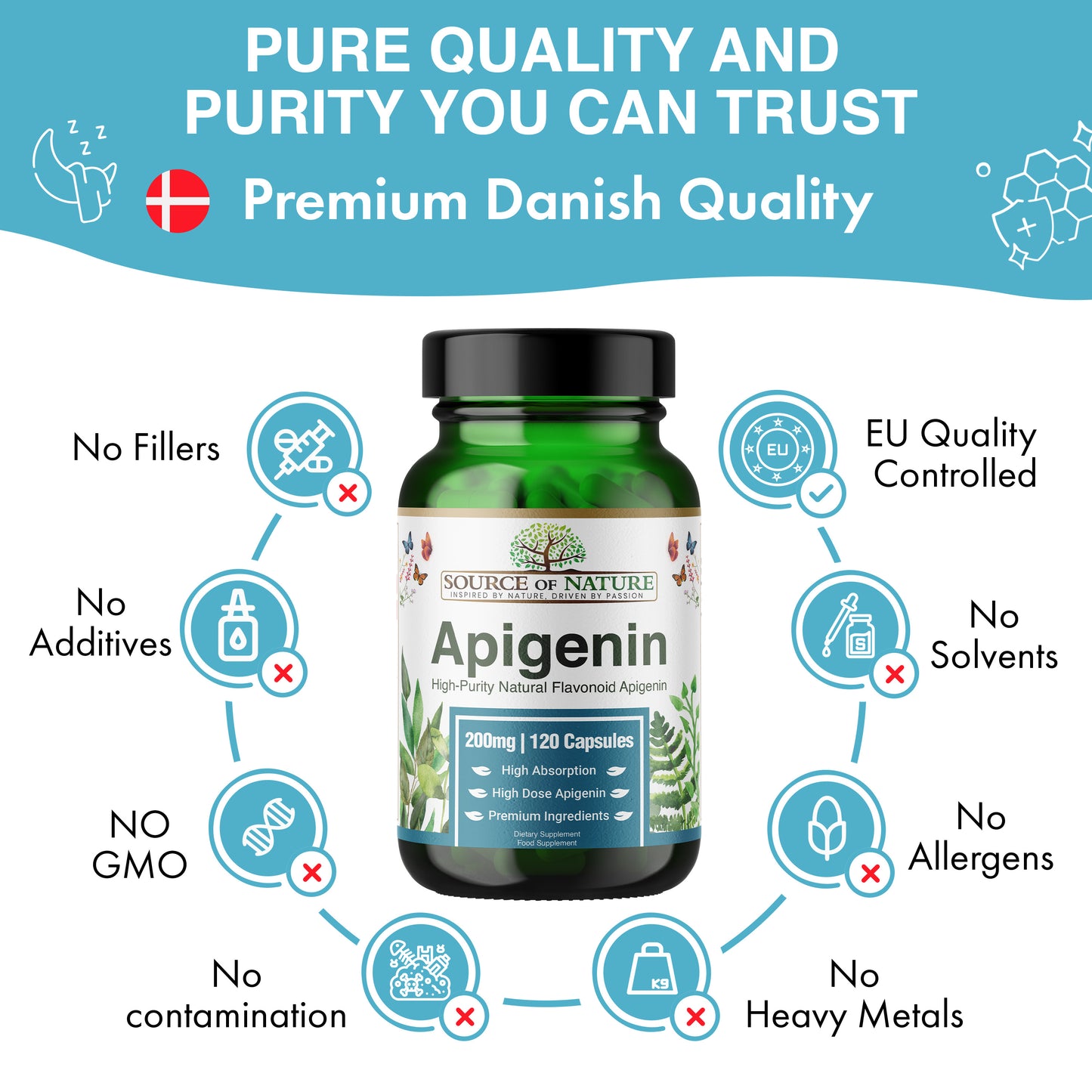 200mg Apigenin | 120 Capsules | 4-Month Supply