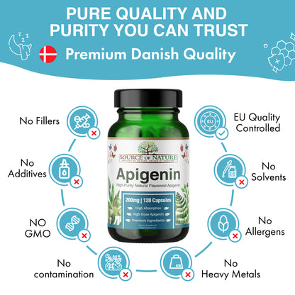 200mg Apigenin | 120 Capsules | 4-Month Supply