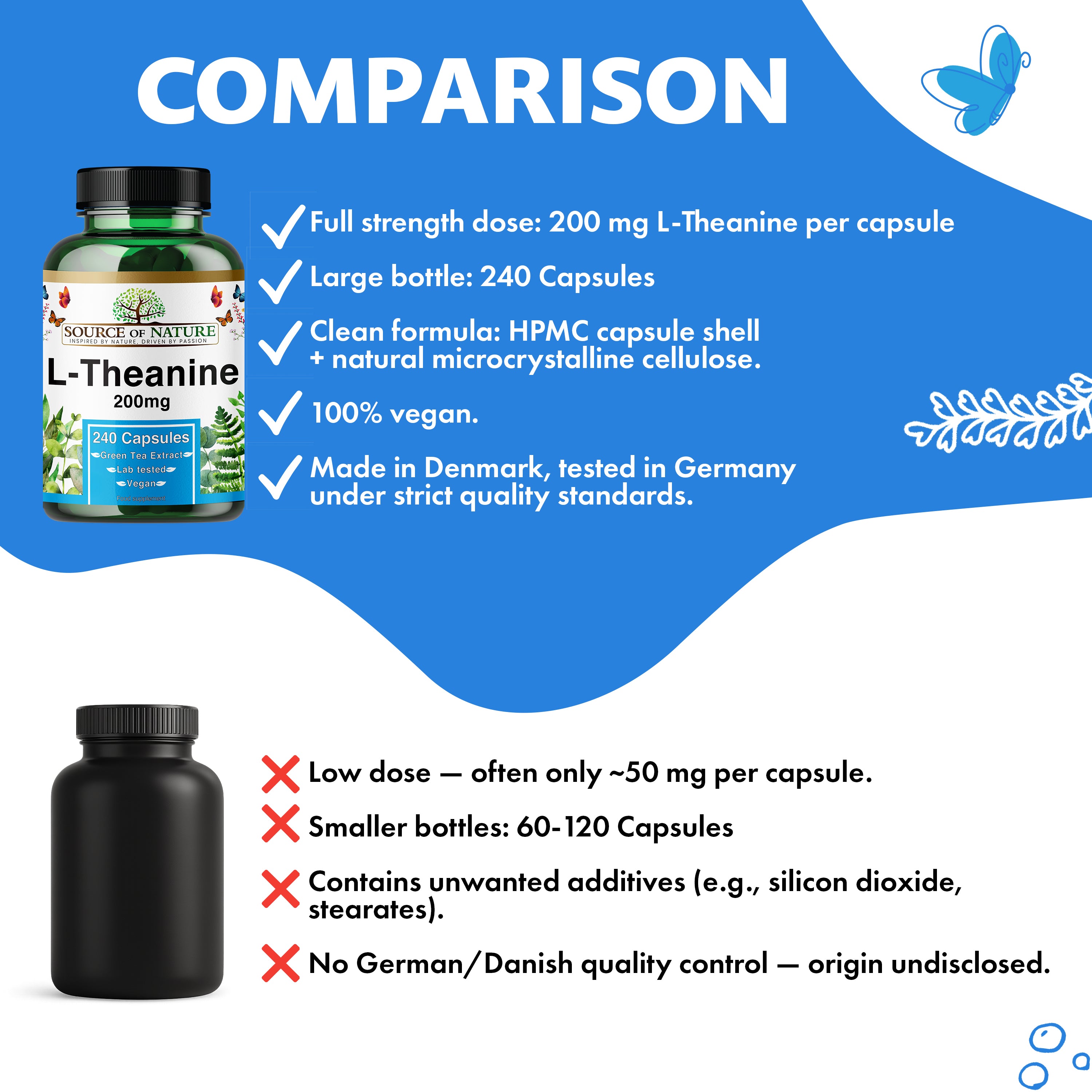 L-Theanine 200 mg – 240 Vegan Capsules – High Strength Amino Acid from Green Tea | 8-Month Supply | 98% Pure, No Additives