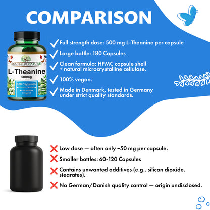 L-Theanine 500 mg – 180 Vegan Capsules – High Strength Amino Acid from Green Tea | 3-Month Supply | 98% Pure, No Additives
