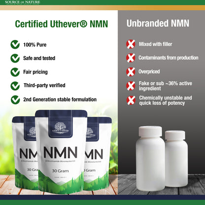 β-Nicotinamide-Mononucleotide 30 Gram (Uthever® 2. Gen NMN)