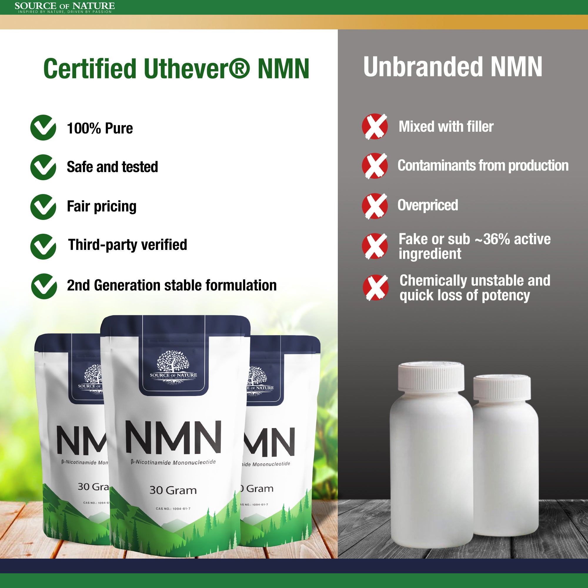β-Nicotinamide-Mononucleotide 30 Gram (Uthever® 2. Gen NMN)
