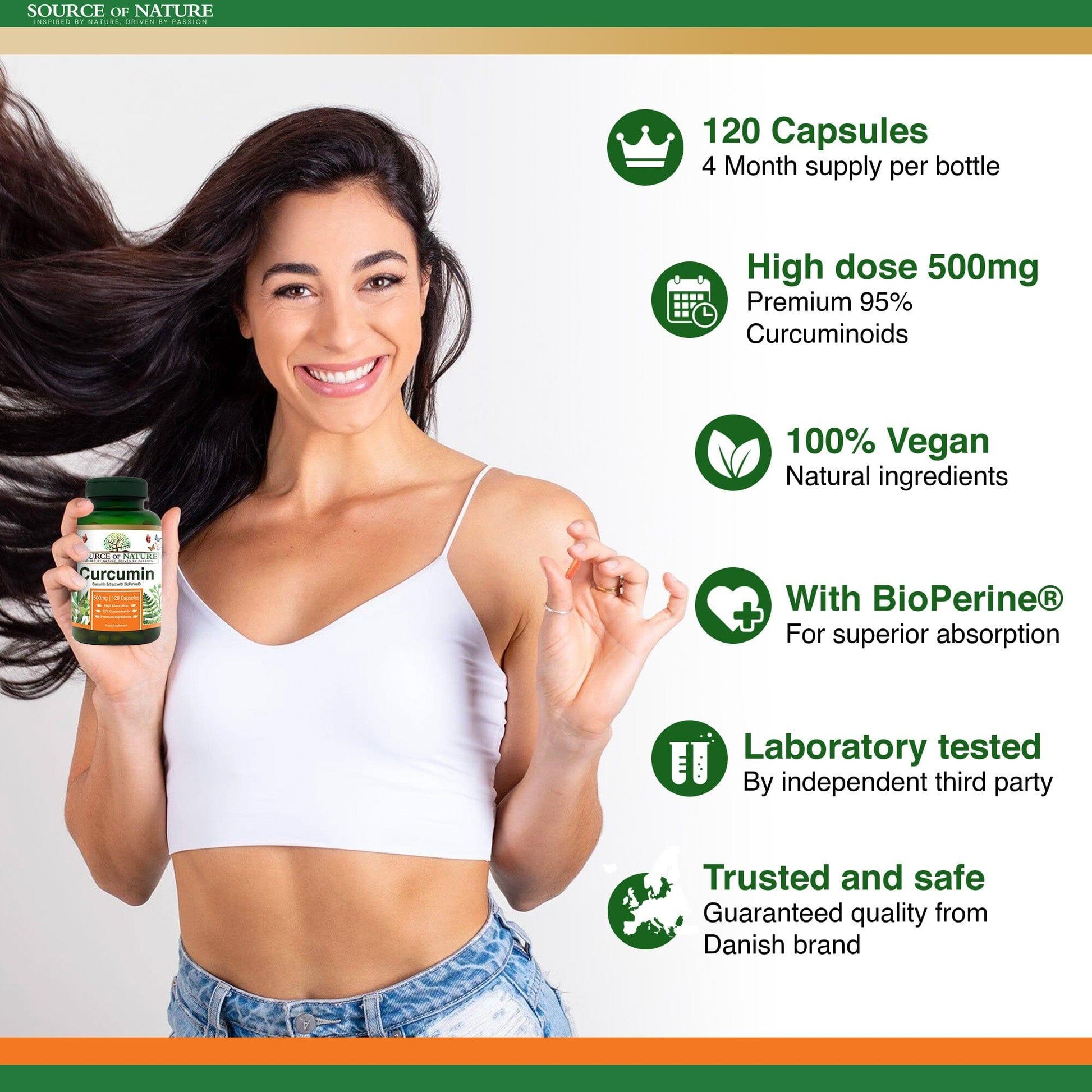 Curcumin 500mg | 120 Capsules | 4-Month Supply - Source of Nature