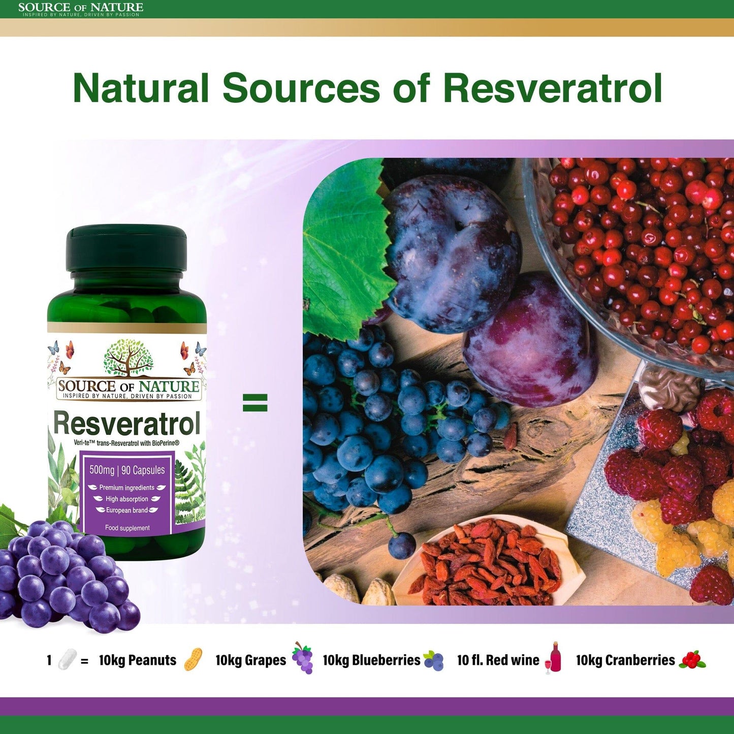 Resveratrol 500mg | 90 Capsules | 3-Month Supply - Source of Nature